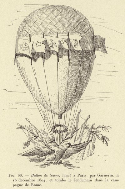 Ballon van de Kroning, gelanceerd in Parijs door Garnerin op 16 december 1804, en de volgende dag neergestort op het platteland van Rome door French School